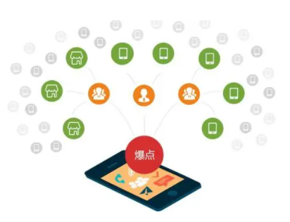 搭建微商分銷(xiāo)系統(tǒng)需要避免的誤區(qū)有哪些？