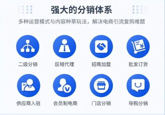 社交電商分銷商城是如何做的？